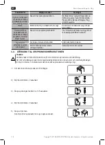 Preview for 120 page of SOMFY SLIM IO RECEIVER PERGOLA+PLUG Instructions Manual