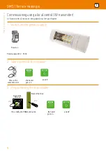 Preview for 1 page of SOMFY SM S1 Manual