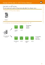 Preview for 2 page of SOMFY SM S1 Manual