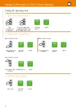 Preview for 3 page of SOMFY SM S1 Manual