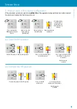 Preview for 5 page of SOMFY Smoove UNO io Manual