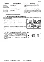 Preview for 6 page of SOMFY SOLUS P&P Instructions Manual