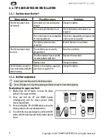 Preview for 6 page of SOMFY SONESSE 30 WF RTS LI-ION Instructions Manual