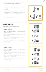 Предварительный просмотр 5 страницы SOMFY tecnoShades NR0-Rn Programming Instructions Manual