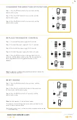 Предварительный просмотр 6 страницы SOMFY tecnoShades NR0-Rn Programming Instructions Manual