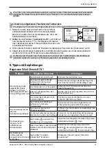 Preview for 25 page of SOMFY Telis 6 Chronis RTS User Manual