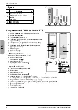 Preview for 28 page of SOMFY Telis 6 Chronis RTS User Manual