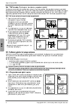 Preview for 32 page of SOMFY Telis 6 Chronis RTS User Manual