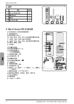 Preview for 40 page of SOMFY Telis 6 Chronis RTS User Manual