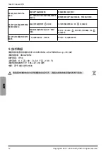 Preview for 50 page of SOMFY Telis 6 Chronis RTS User Manual