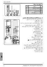 Preview for 64 page of SOMFY Telis 6 Chronis RTS User Manual