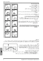 Предварительный просмотр 66 страницы SOMFY Telis 6 Chronis RTS User Manual