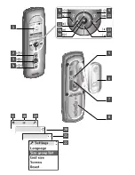 Preview for 3 page of SOMFY Telis Composio RTS User Manual