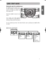 Preview for 9 page of SOMFY Telis Composio RTS User Manual