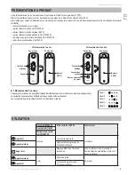 Preview for 5 page of SOMFY Telis RTS Operating And Installation Manual