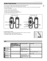 Preview for 13 page of SOMFY Telis RTS Operating And Installation Manual