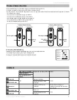 Preview for 21 page of SOMFY Telis RTS Operating And Installation Manual