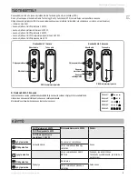 Preview for 37 page of SOMFY Telis RTS Operating And Installation Manual