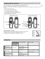 Preview for 61 page of SOMFY Telis RTS Operating And Installation Manual