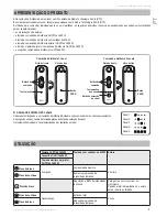 Preview for 69 page of SOMFY Telis RTS Operating And Installation Manual