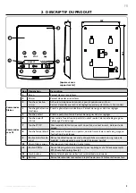 Preview for 3 page of SOMFY V100 Plus Installation Manual