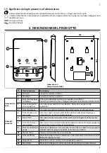 Preview for 15 page of SOMFY V100 Plus Installation Manual