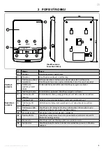 Preview for 57 page of SOMFY V100 Plus Installation Manual