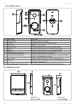 Preview for 34 page of SOMFY V100+ Operating And Installation Manual