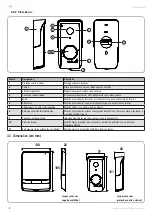 Preview for 76 page of SOMFY V100+ Operating And Installation Manual