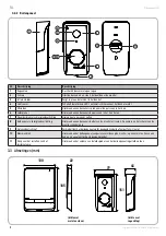 Preview for 104 page of SOMFY V100+ Operating And Installation Manual