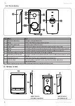 Preview for 118 page of SOMFY V100+ Operating And Installation Manual