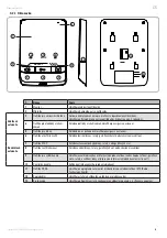 Preview for 131 page of SOMFY V100+ Operating And Installation Manual