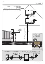 Preview for 147 page of SOMFY V100+ Operating And Installation Manual