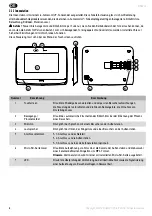 Preview for 6 page of SOMFY V500 PRO io User Manual