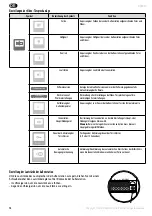 Предварительный просмотр 12 страницы SOMFY V500 PRO io User Manual