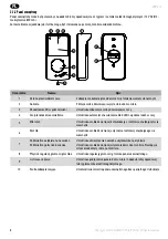 Preview for 20 page of SOMFY V500 PRO io User Manual