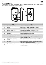 Preview for 33 page of SOMFY V500 PRO io User Manual