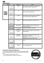 Preview for 38 page of SOMFY V500 PRO io User Manual