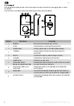 Preview for 46 page of SOMFY V500 PRO io User Manual