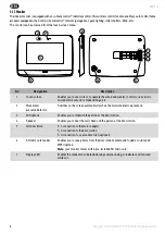 Preview for 58 page of SOMFY V500 PRO io User Manual