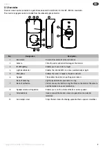 Preview for 59 page of SOMFY V500 PRO io User Manual