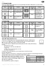 Preview for 63 page of SOMFY V500 PRO io User Manual