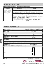 Preview for 9 page of SOMFY Variation io Installer'S Manual