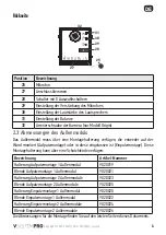 Предварительный просмотр 19 страницы SOMFY VSYSTEMPRO Installation Instructions Manual