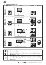 Предварительный просмотр 20 страницы SOMFY VSYSTEMPRO Installation Instructions Manual