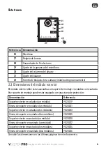 Предварительный просмотр 45 страницы SOMFY VSYSTEMPRO Installation Instructions Manual