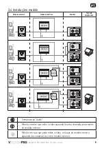 Preview for 59 page of SOMFY VSYSTEMPRO Installation Instructions Manual