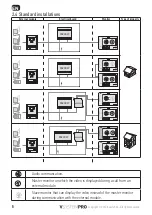 Предварительный просмотр 72 страницы SOMFY VSYSTEMPRO Installation Instructions Manual