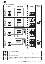 Предварительный просмотр 98 страницы SOMFY VSYSTEMPRO Installation Instructions Manual