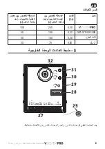 Предварительный просмотр 127 страницы SOMFY VSYSTEMPRO Installation Instructions Manual